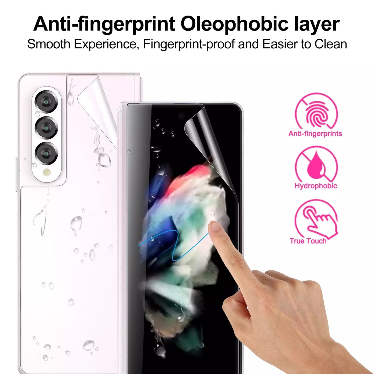 3-in-1 Privacy Screen Protector for Galaxy Z Fold